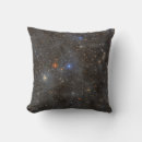 Search for constellation cushions Outer space