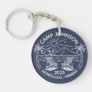 Search for matching key rings Vacation