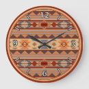 Search for southwestern design Geometric pattern