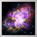 Search for chandra posters Space
