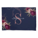 Search for floral monogram pillowcases Watercolor