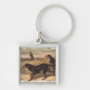 Search for dog sport key rings Animal