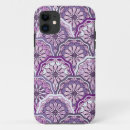Search for arabic script iphone cases Background