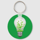 Search for light bulb key rings Energy