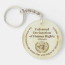 Search for humanity key rings Equality