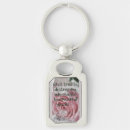 Search for unbreakable key rings Survivor