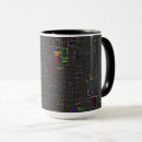 Search for jute mugs Black