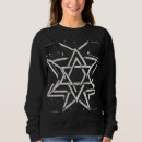 Search for inclusion clothing Inclusive