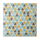 Search for scandinavian pattern tiles Classic