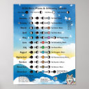 Search for full moon painting posters Digital