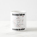 Search for standard model mugs Pilot