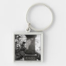 Search for grave key rings Black