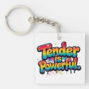 Search for empowering key rings Empowerment