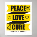 Search for cure posters Childhood cancer survivor