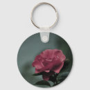 Search for bush key rings Pink
