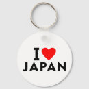 Search for heart japan key rings Travel