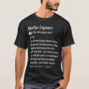 Search for devops clothing Job
