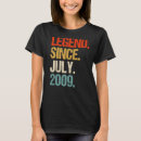 Search for 14 year old birthday tshirts 2009