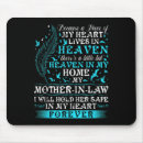 Search for youtube mousepads Diy