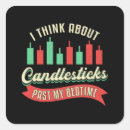 Search for candlestick stickers Stock market