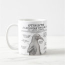 Search for antarctic mugs Lovecraft