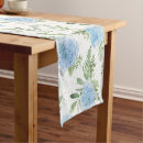 Search for hydrangea table runners Blue