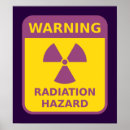 Search for hazard posters Yellow