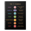 Search for reiki notebooks Energy healer
