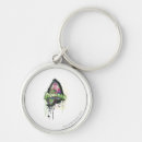 Search for aquaman key rings Logo