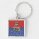 Search for artillery key rings Army