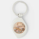 Search for cottages key rings For her