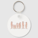 Search for meerkat key rings Animals