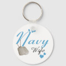 Search for deployment key rings Army