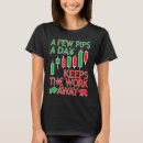 Search for for forex traders tshirts Pips