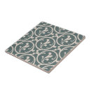 Search for vintage moroccan tiles Rustic