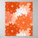 Search for kimono posters Flowers