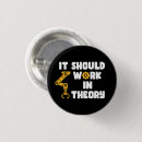 Search for funny robots badges Automation