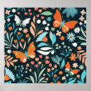 Search for patter posters Floral