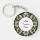 Search for patch round key rings Embroidery