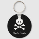 Search for zoo panda key rings Funny