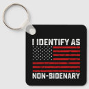 Search for funny trump key rings Usa
