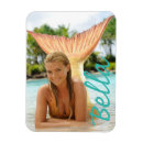 Search for bella magnets H2o