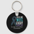 Search for i miss you key rings Ocd
