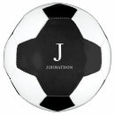 Search for monogram soccer balls Minimalist