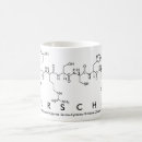 Search for herschel mugs Scientist