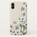 Search for dogwood iphone cases Floral