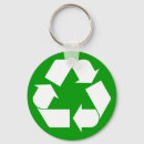 Search for eco friendly key rings Recycle