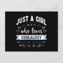 Search for funny genealogy postcards Ancestry