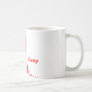 Search for stock trading coffee mugs Investments