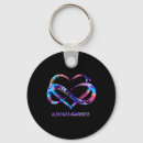 Search for ribbons for a cause key rings Alzheimer disease